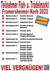 Teilnehmer Floh- und Trödelmarkt