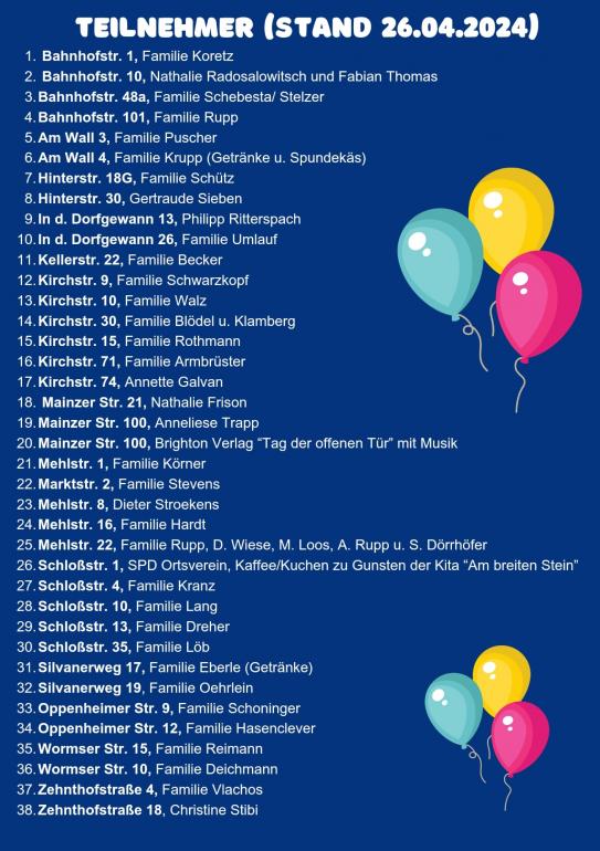 Teilnehmerliste Dorfflohmarkt